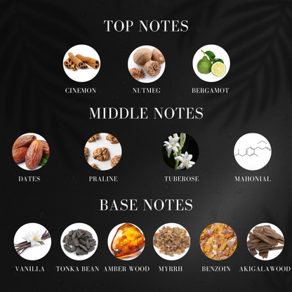 Vanilla Coffee | Inspired by La*tafa Kh*mrah | Roll-on (Attar) With 100% Oil Concentration (Non Alcohol)