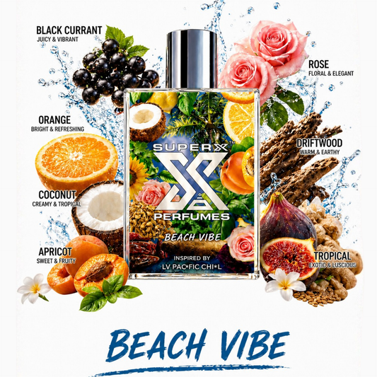 Beach Vibe | Inspired by Lo*is Vui*ton Pacific Chill Perfume