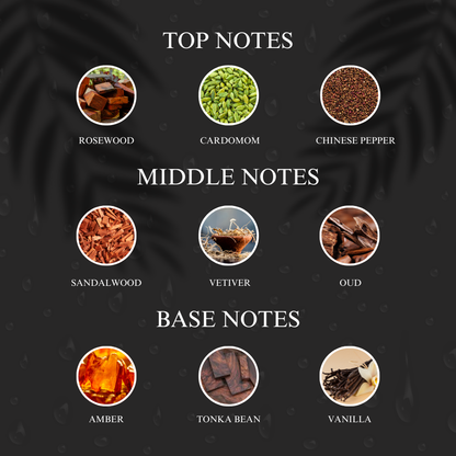 Wood Oud | Inspired by T*m F*rd Oud Wood Perfume