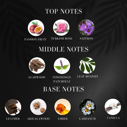 Fruity Oud | Inspired by Mais*n Crivelli Oud Maracuja Perfume