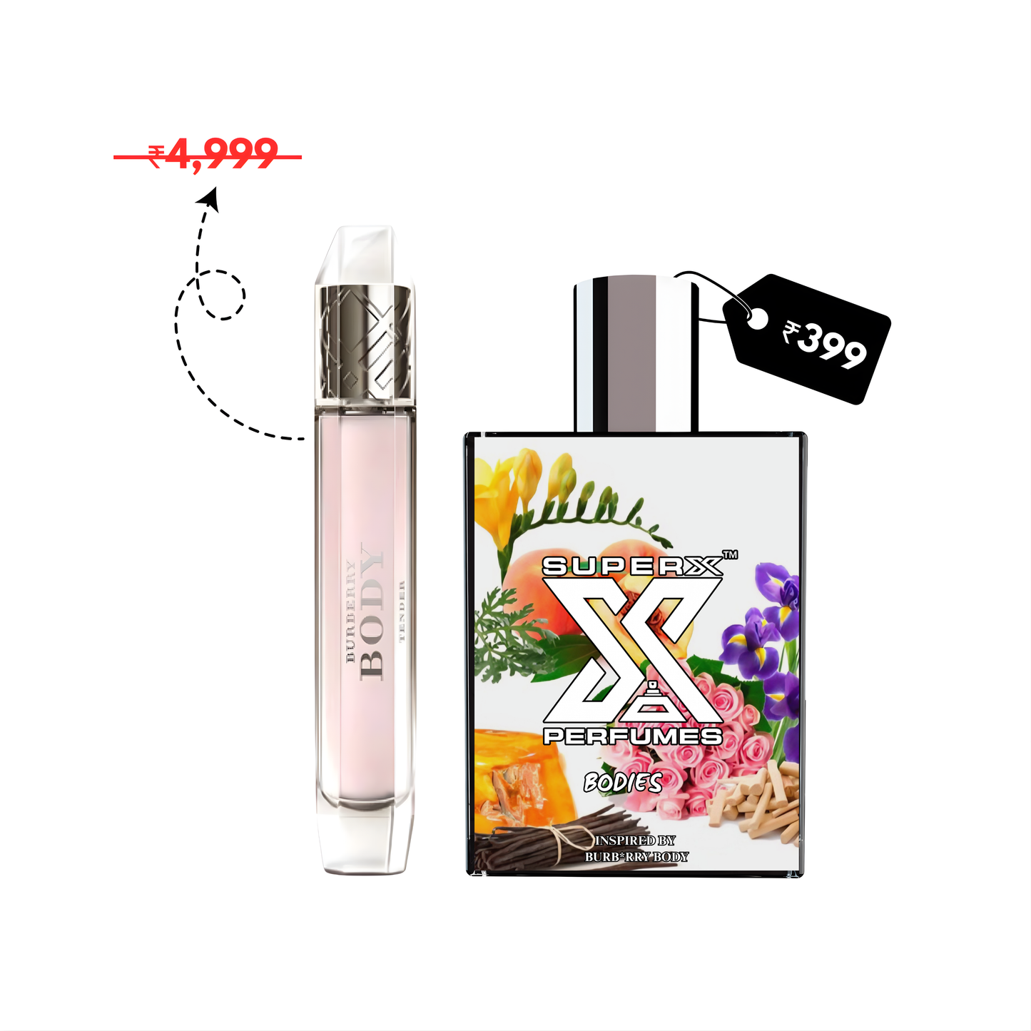Bodies | Inspired by Burb*rry Body Perfume