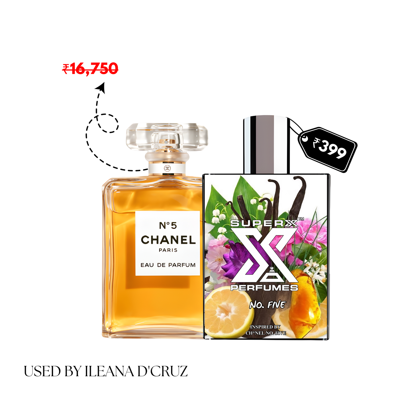 No.Five | Inspired by Cha*el No5 Perfume